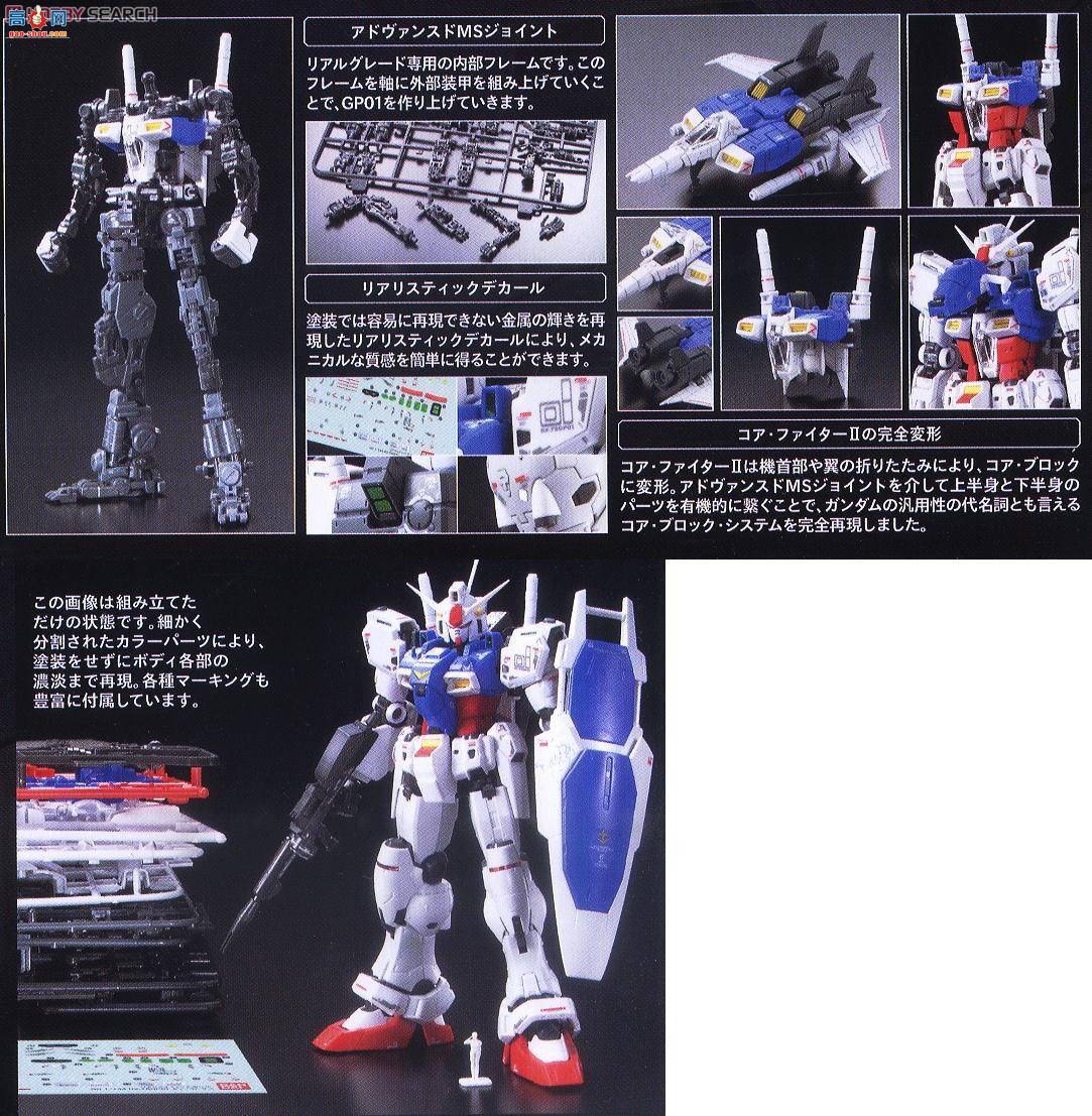  ߴ RG12 2211986 RX-78 GP01 ߴ