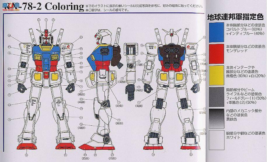  ߴ PG01 0060625 RX-78-2 ߴ