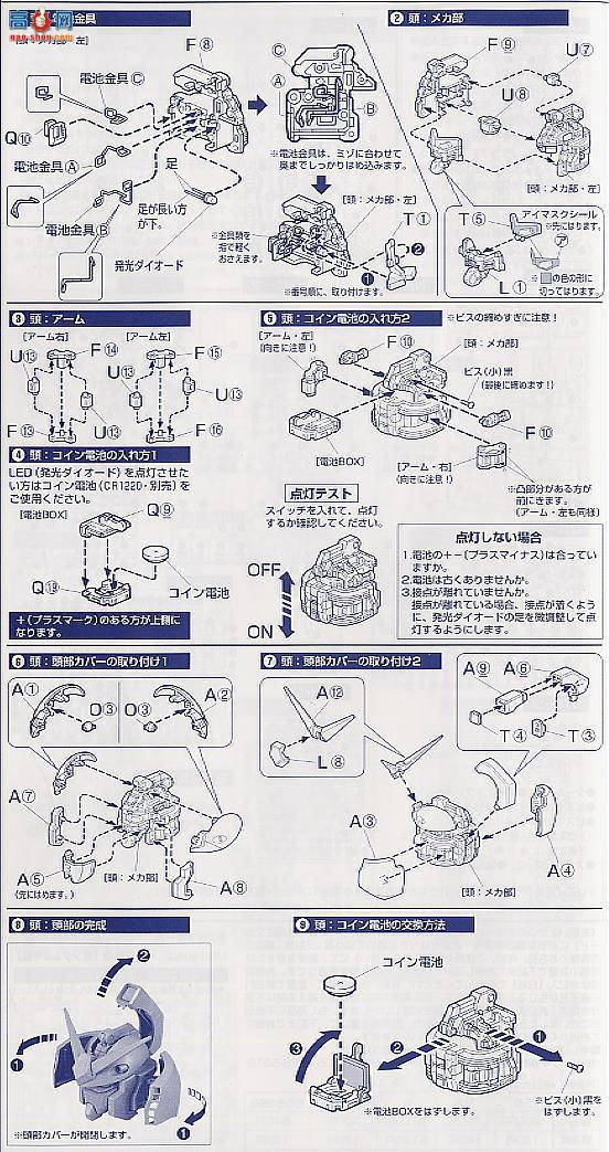  ߴ PG01 0060625 RX-78-2 ߴ