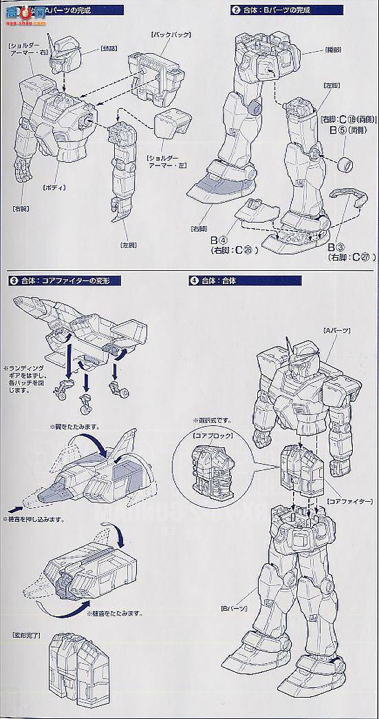  ߴ PG01 0060625 RX-78-2 ߴ