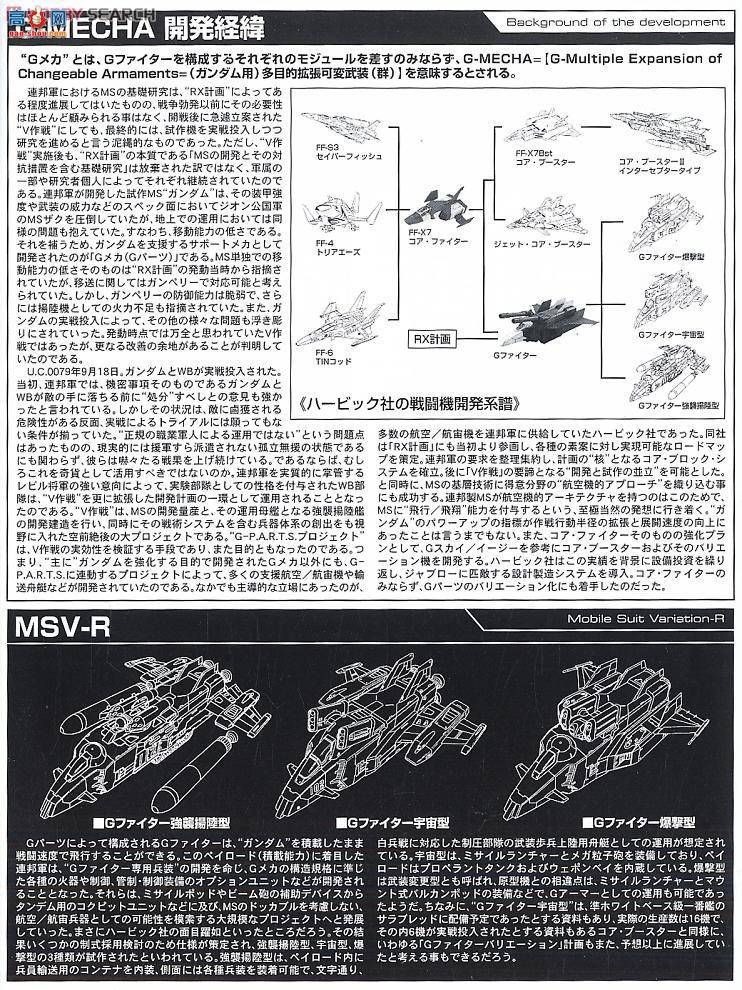  ߴ MG121 2028929 Gս+RX-78-2ߴ2.O VER(дʵɫ)