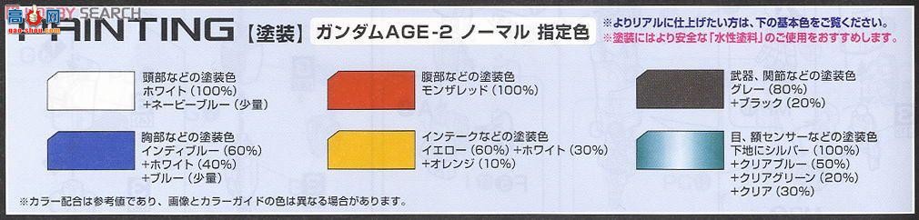  ߴ MG158 769381 AGE-2 ߴAGE-2 ׼