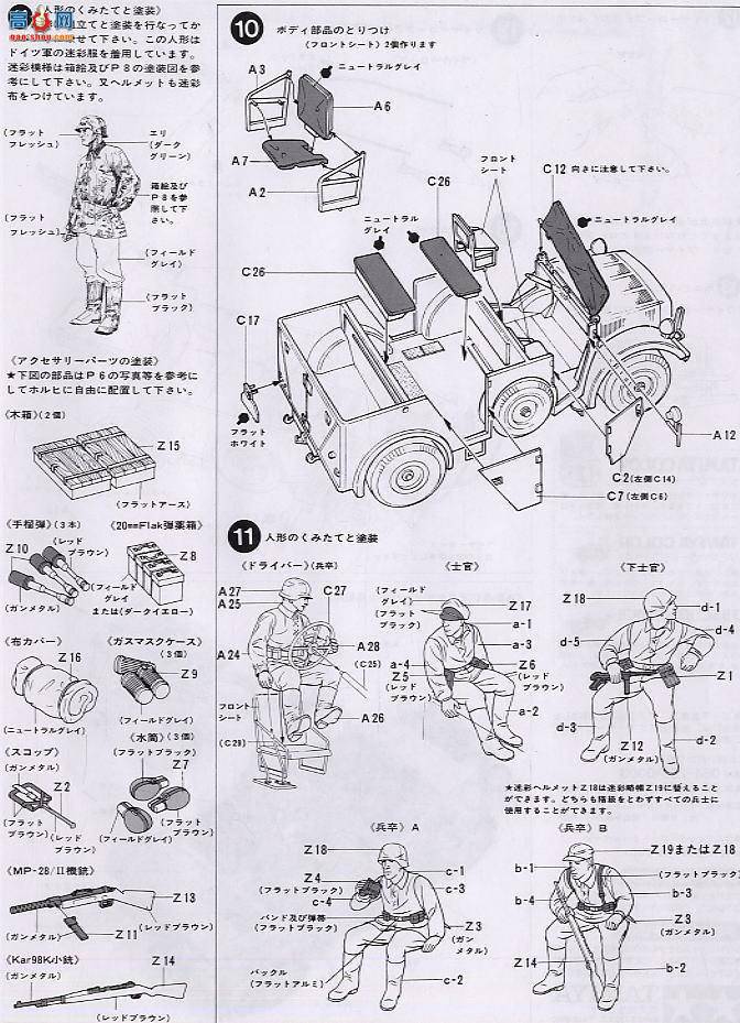田宫 战车 35105 霍希1a连2cm FLAK38