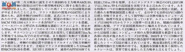 田宫 战车 35279 勒克莱尔主战坦克