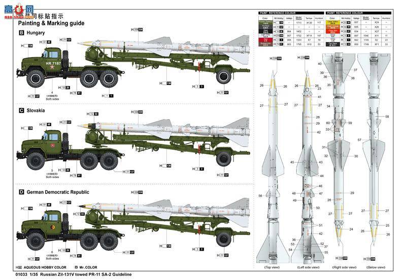 С  01033 ˹Zil-131Vǣ&amp;ķ-2䳵