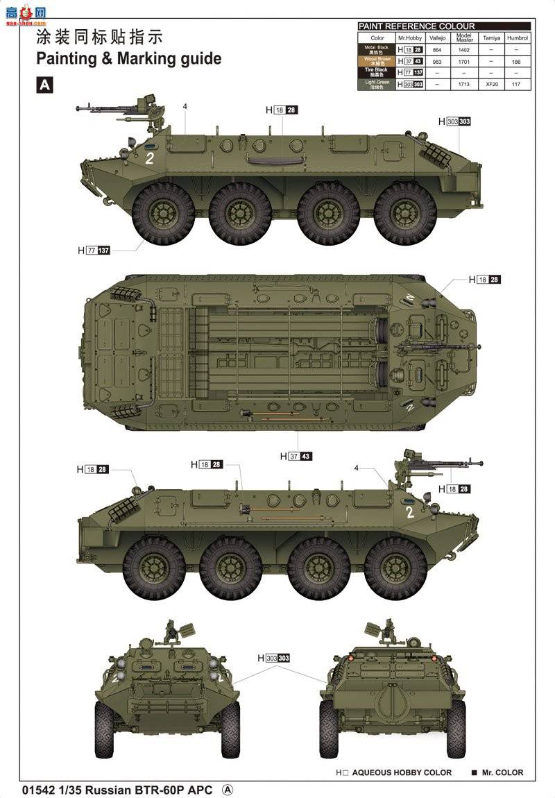 С װ׳ 01542 ˹BTR-60Pװͳ