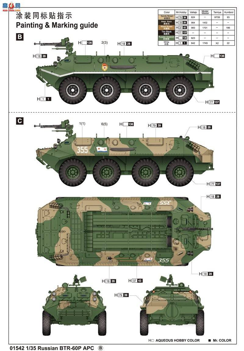 С װ׳ 01542 ˹BTR-60Pװͳ