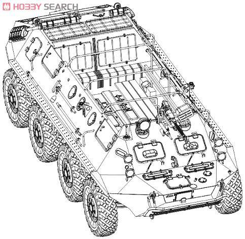 С װ׳ 01542 ˹BTR-60Pװͳ