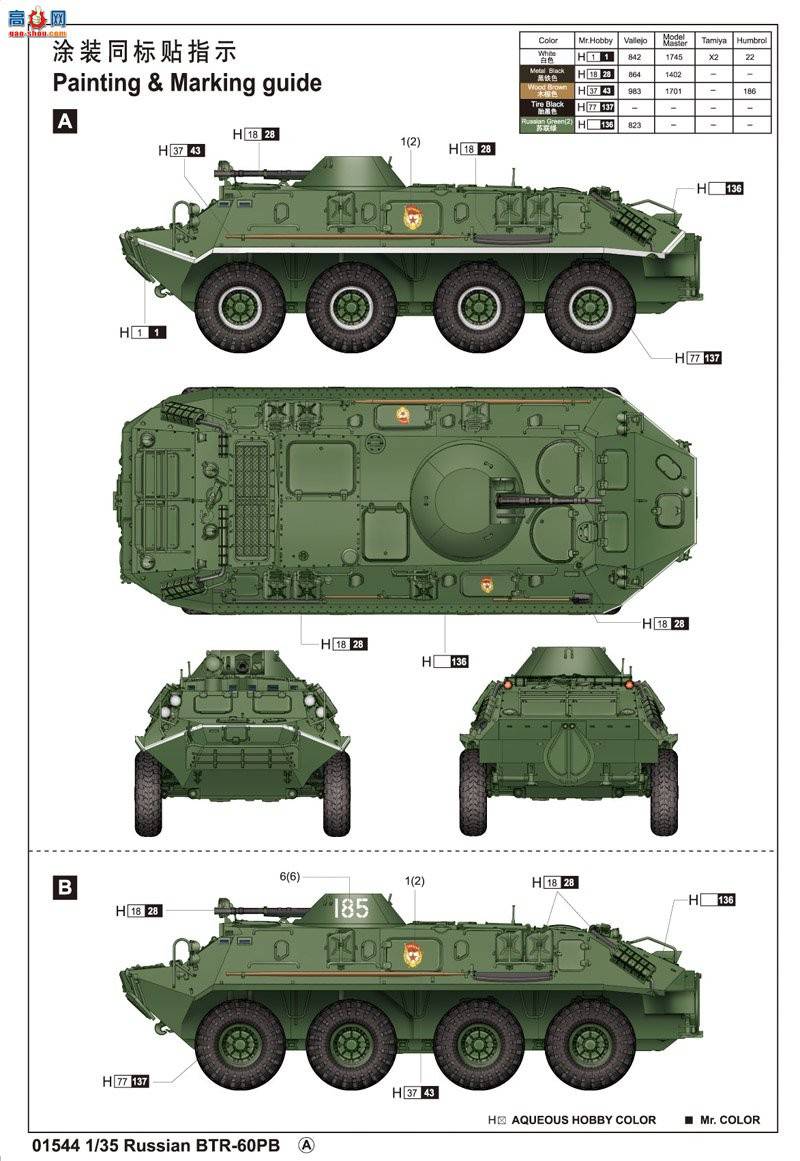 С װ׳ 01544 ˹BTR-60PBװͳ