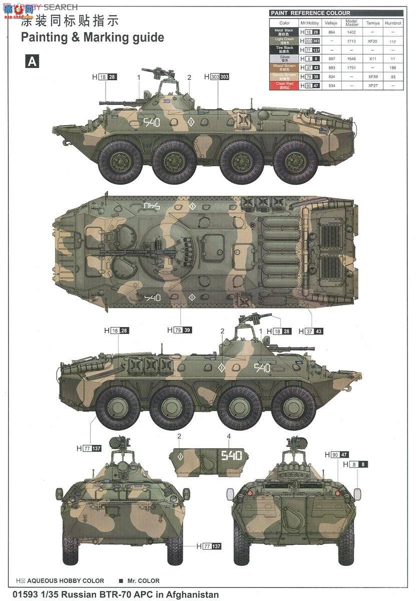 С װ׳ 01593 ˹BTR-70 װͳ()