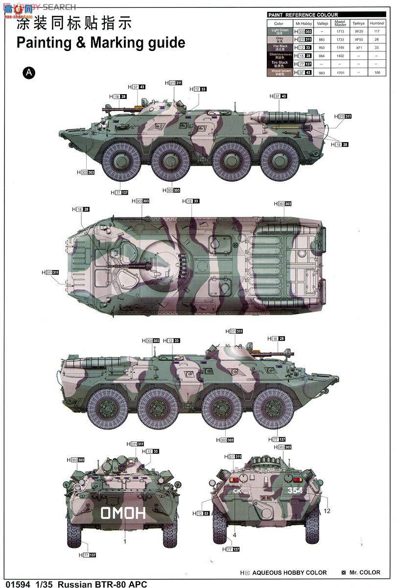 С װ׳ 01594 ˹BTR-80 װͳ