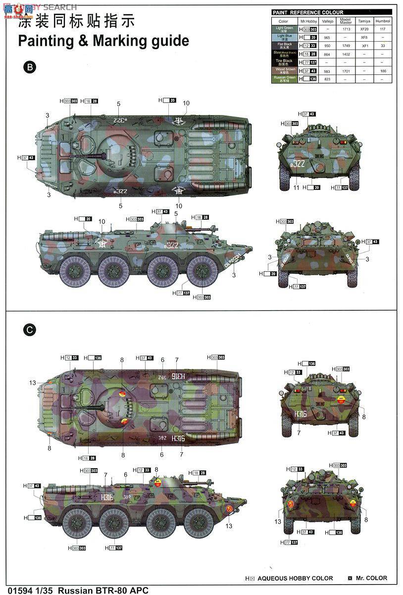 С װ׳ 01594 ˹BTR-80 װͳ