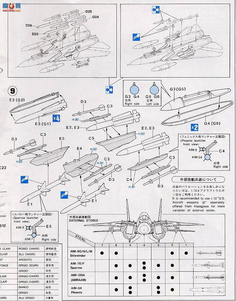 ȴ ʱҪ ս 65761 ʱҪF-14޶