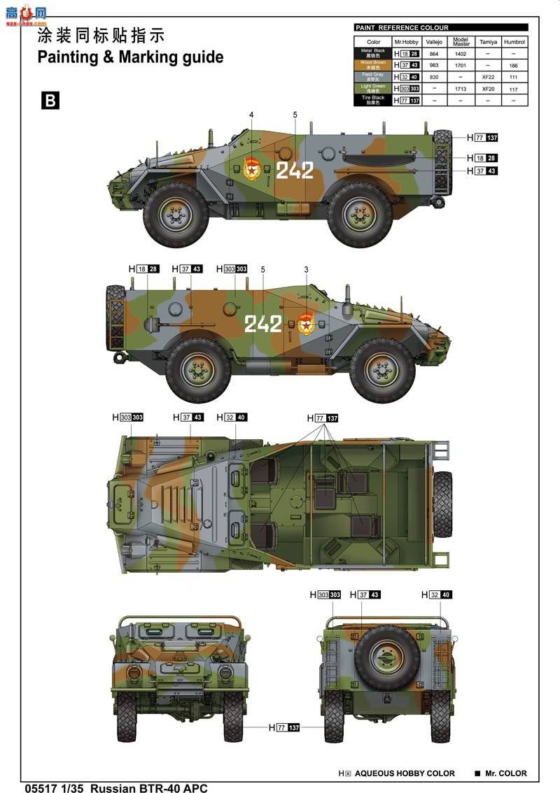 С װ׳ 05517 ˹BTR-40װͳ