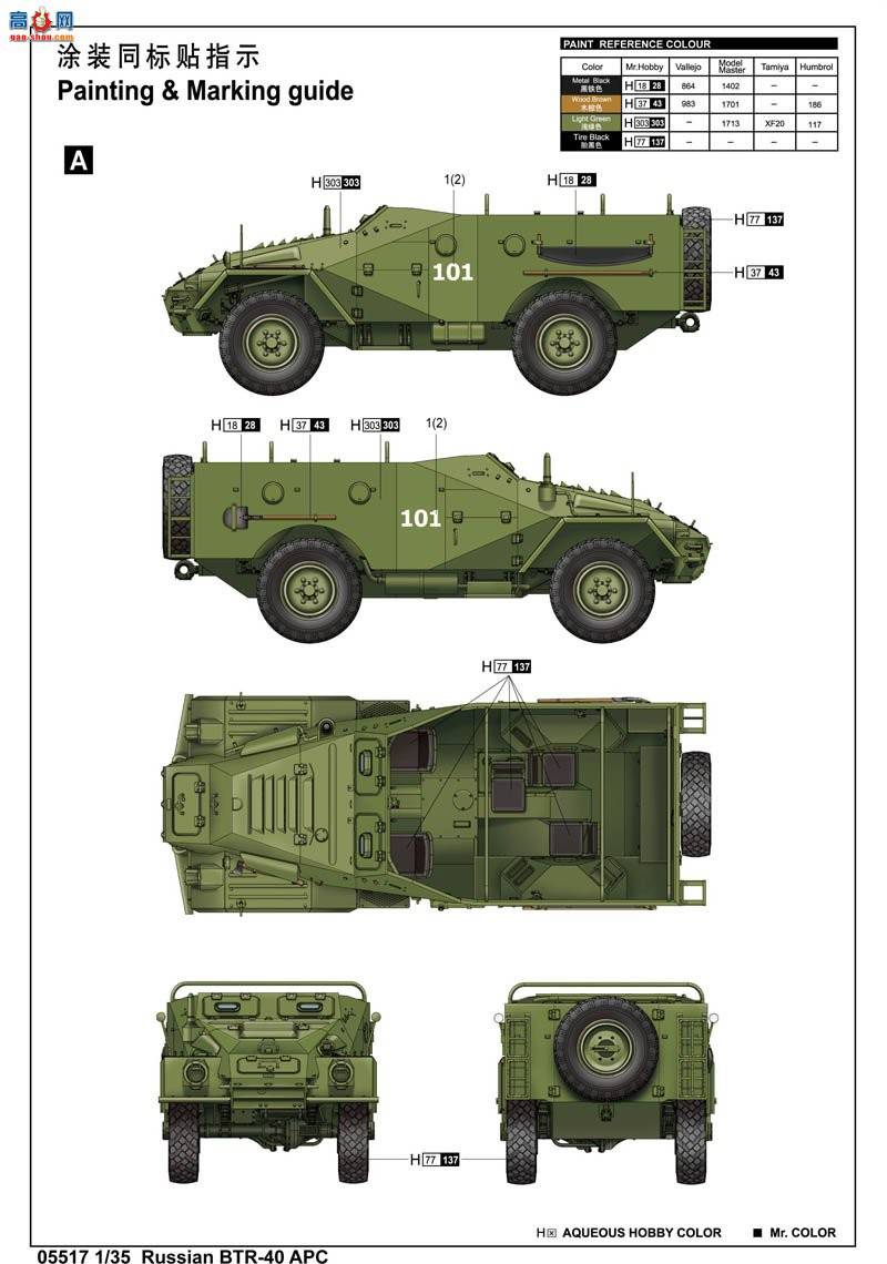 С װ׳ 05517 ˹BTR-40װͳ