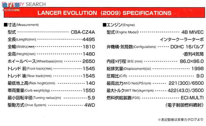 ൺ Ԥɫ 28 008034 Lancer Evolution X 2009ͺţ飩