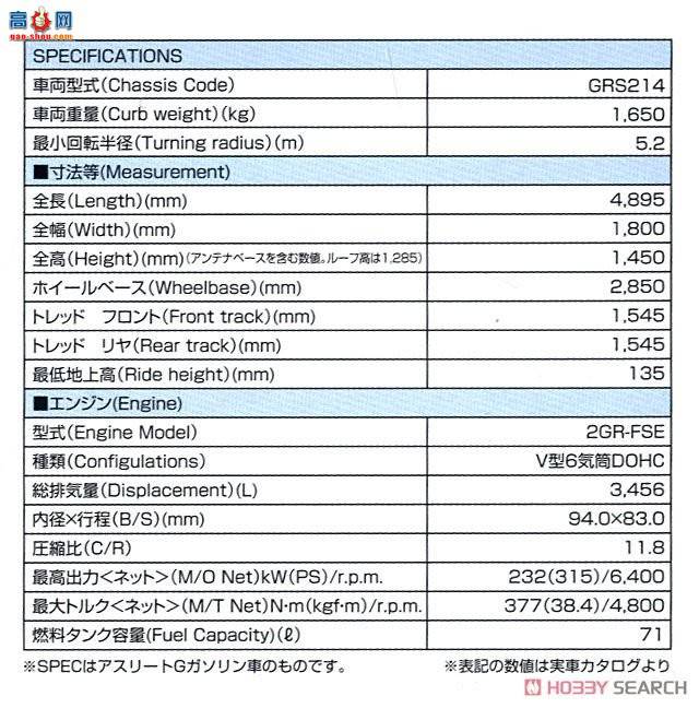 青岛社 跑车 002 051535 丰田GRS 214-AWS 210皇冠运动员G`13