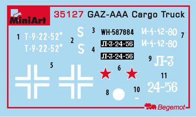 MiniArt  35127 GAZ-AAA ˿