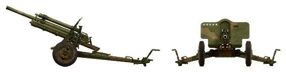MiniArt  35129 սUSV-BR 76-mm  ǰ&amp;
