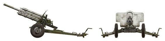 MiniArt  35129 սUSV-BR 76-mm  ǰ&amp;