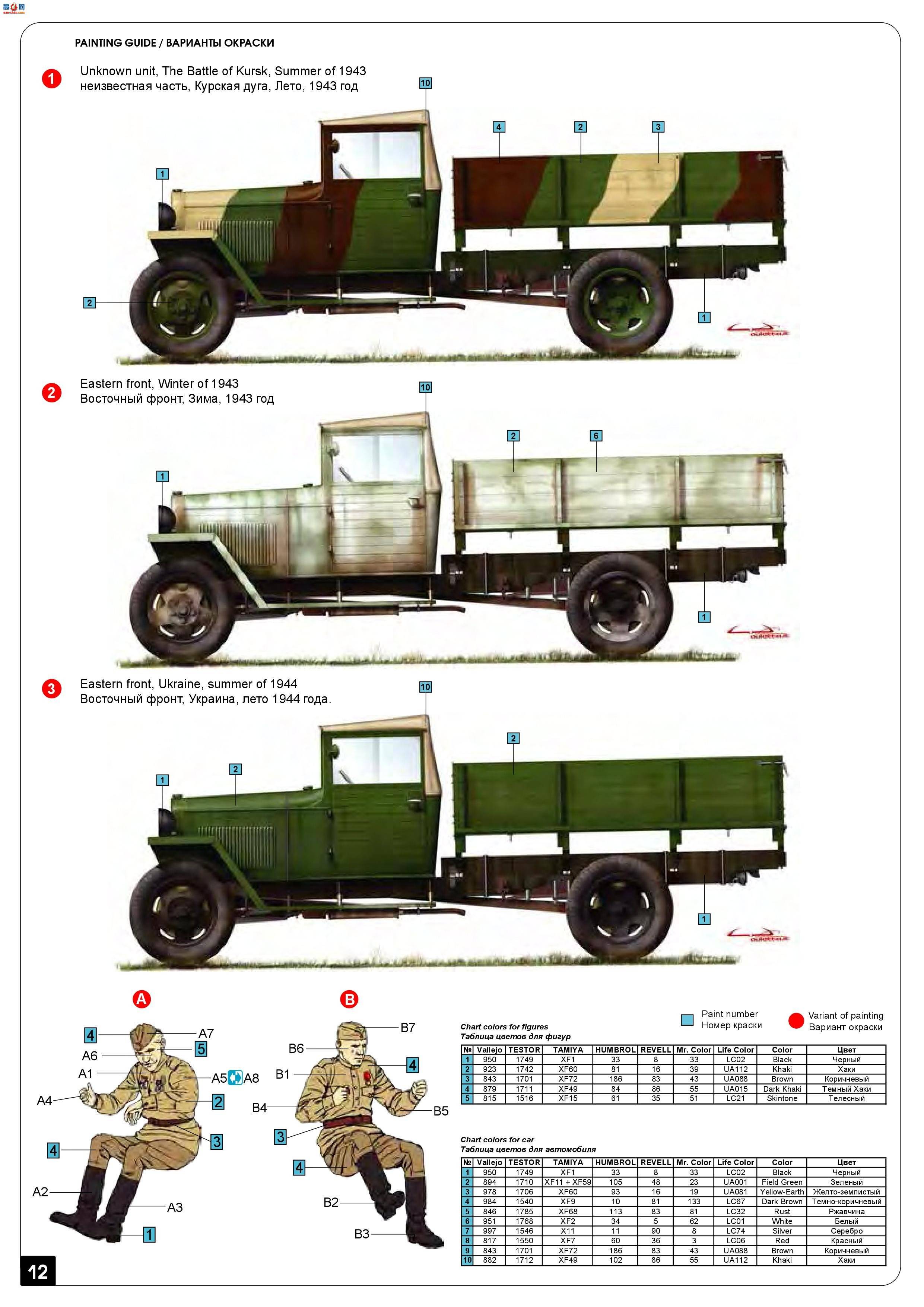 MiniArt  35134 GAZ-MM Mod.1943 ˿