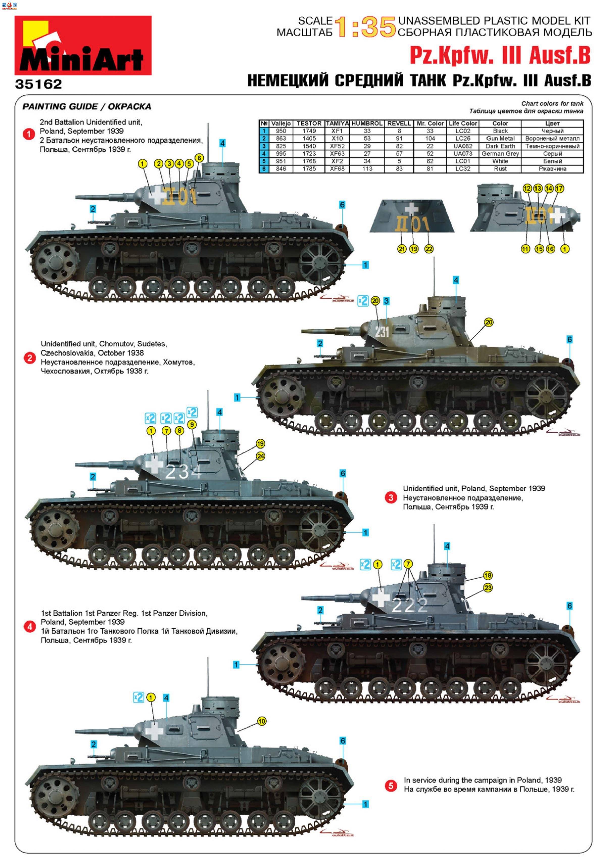 MiniArt ̹ 35162 Pz.Kpfw.III Ausf.B е̹
