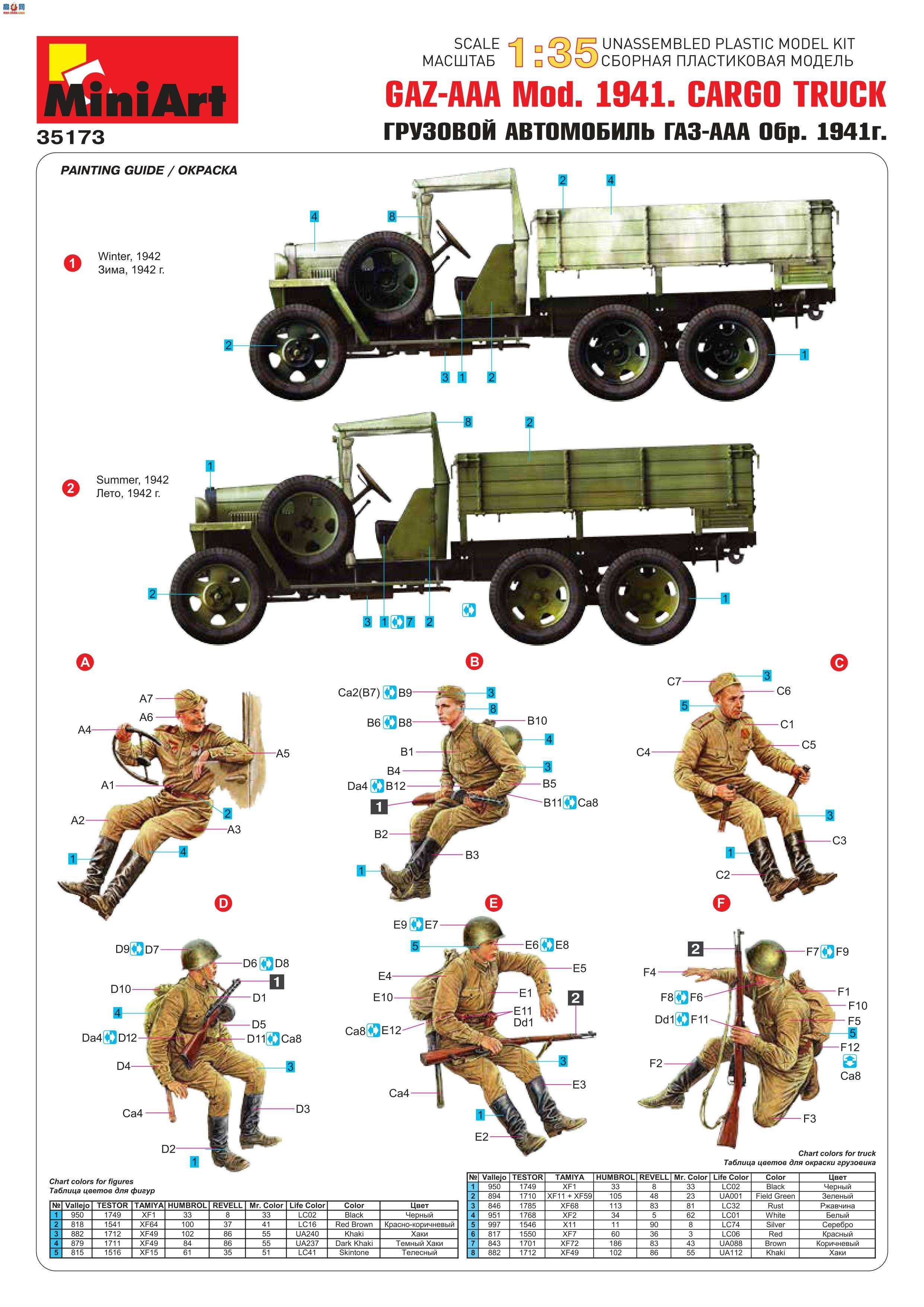 MiniArt  35173 GAZ-AAA俨 1941