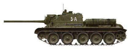 MiniArt  35178 SU-85л 1943 () Ա