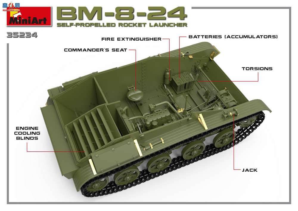 MiniArt  35234 BM-8-24л