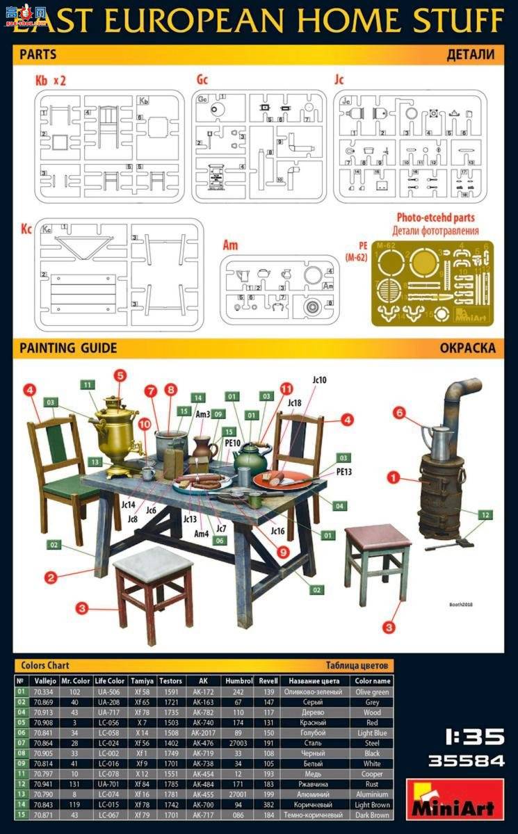 MiniArt 场景 35584 东欧家庭用品