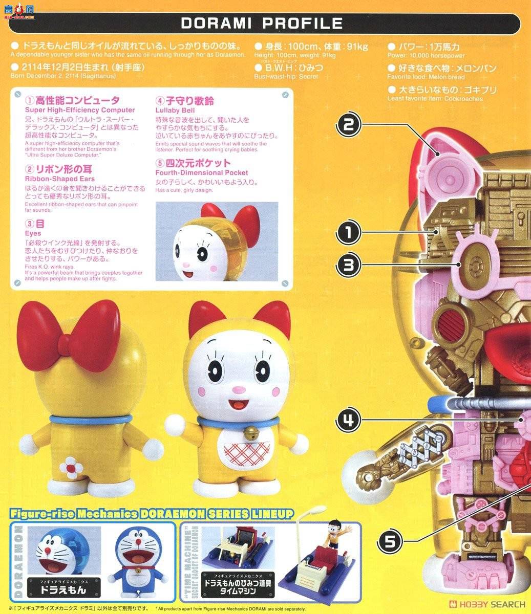 万代 哆啦A梦 2392229 哆啦美
