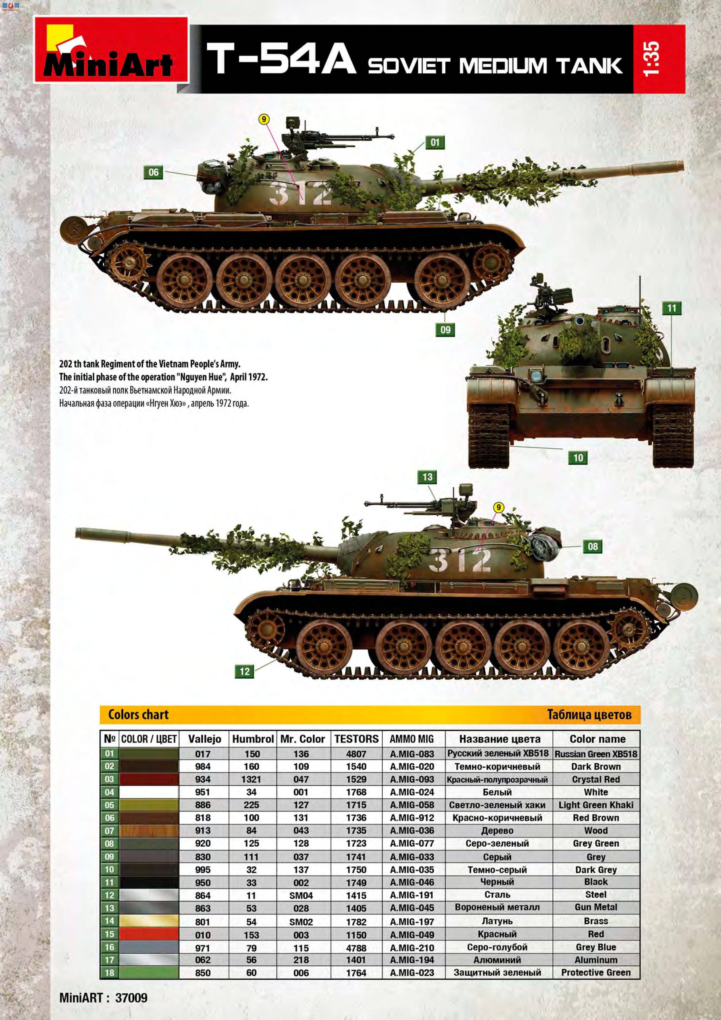 MiniArt ̹ 37009 T-54A ڹ