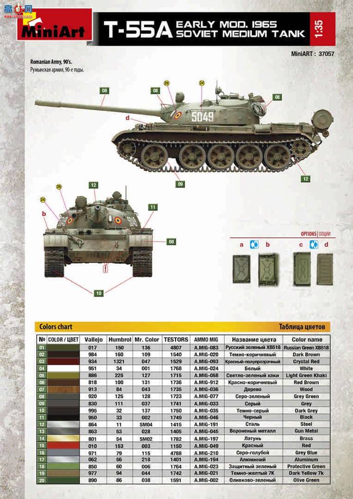 MiniArt ̹ 37057 T-55A 1965