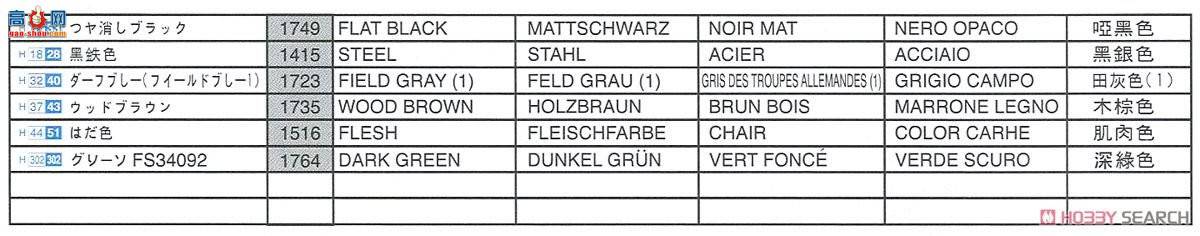  Ĵ 6140 ս¹Sd.Kfz.253Ĵװ۲쳵