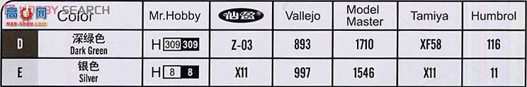 HOBBYBOSS ̹ 82440 йս̹ZTZ99B