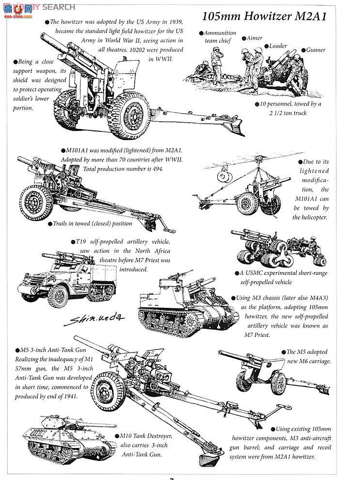 AFVսӥ  AF35182 105M2A1w/M2A2