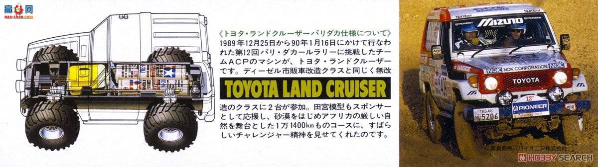 ﹬  19013 Toyota Land Cruiser`Team ACP 1990 Paris-Dakar SPEC`