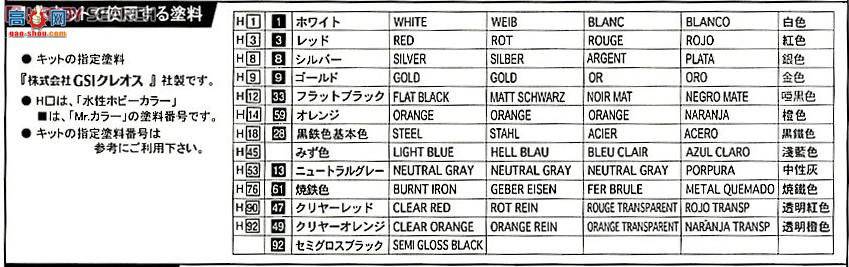 ʿ  RS95 125954 F1 GTRβ1997 FIA GT1