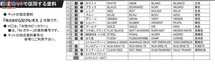 ʿ ܳ RSSP6 125787 SLS AMG GT3 DX