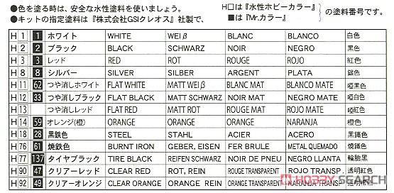 ʿ ܳ ID143 038100 ղFairlady 240G(S30)Full-Works Ver