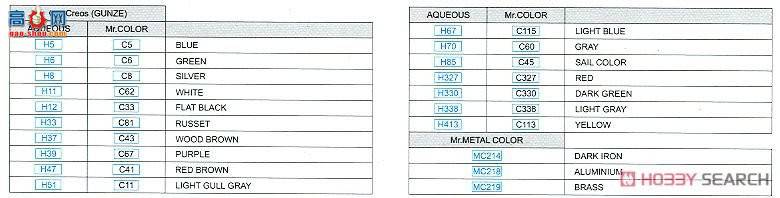 ţħ ս 8113 DV Profipack