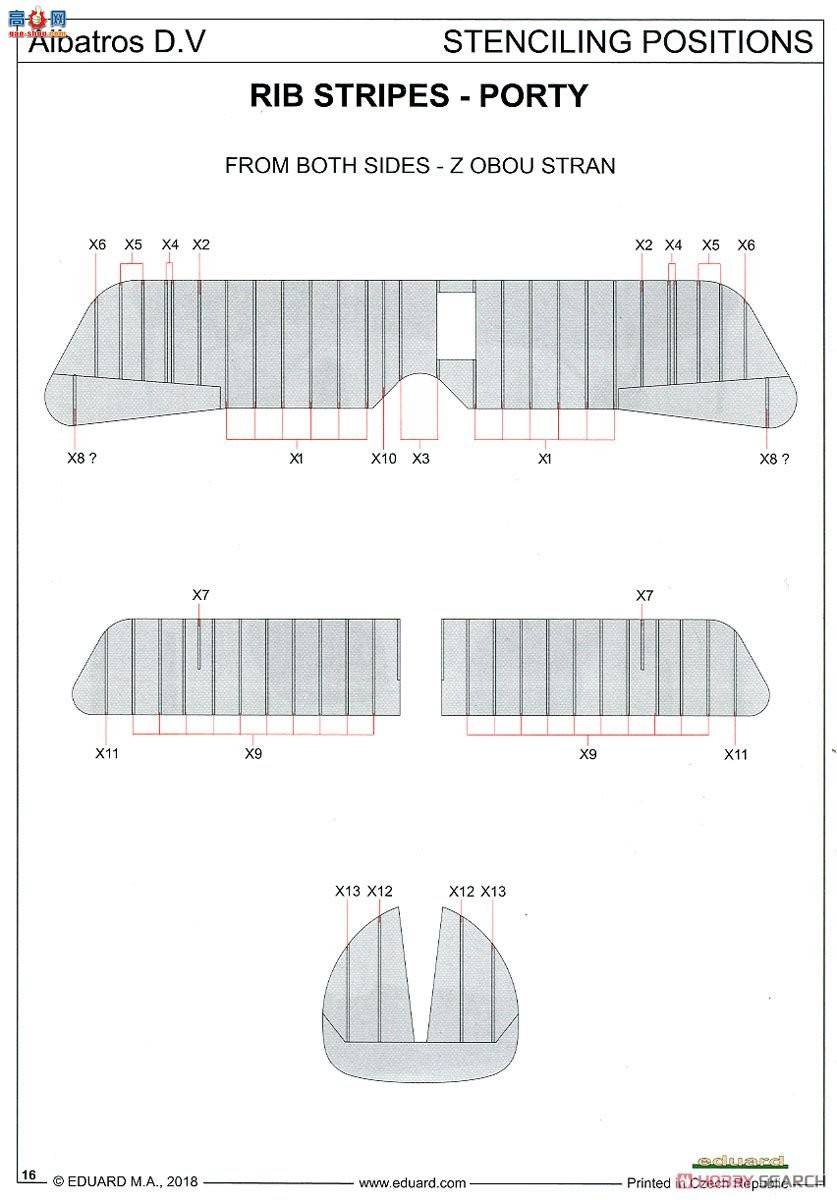 ţħ ս 8113 DV Profipack