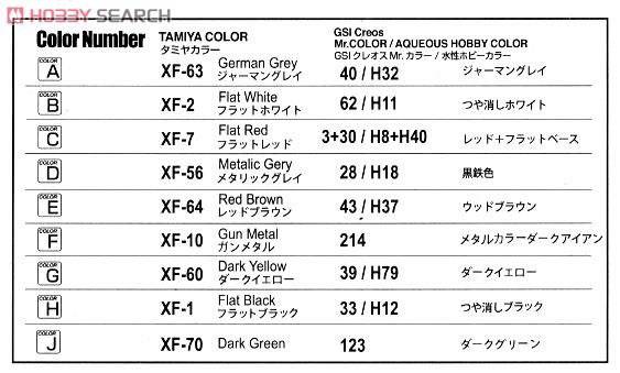 HobbyBoss ̹ 80137 ¹Pz.Kpfw.38(t) Ausf.G̹