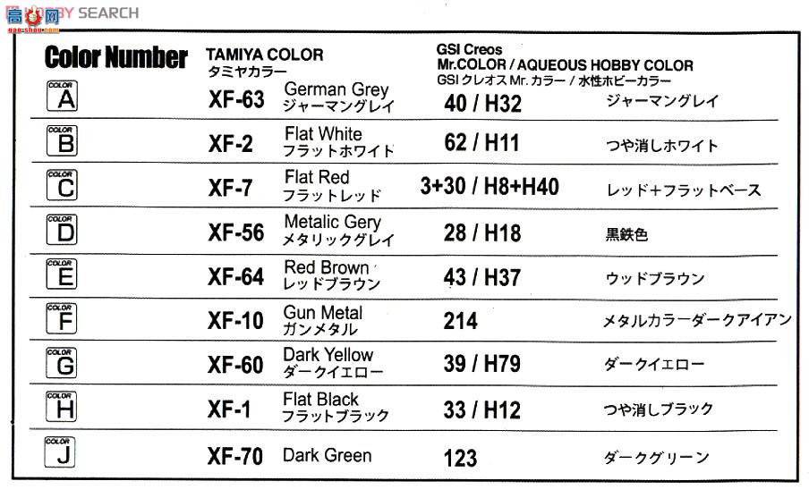 HobbyBoss ̹ 80138 ¹Pz.Kpfw./Pz.BfWg 38(t) Ausf. B̹