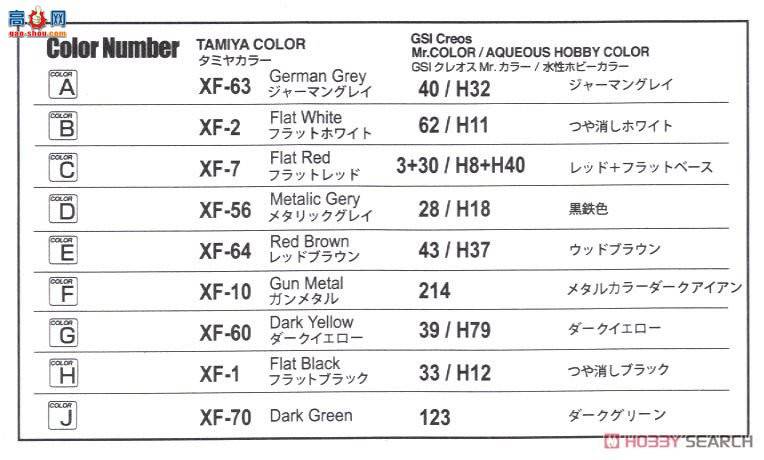 HobbyBoss ̹ 80141 ¹Pz.Kpfw.38(t) Ausf.B̹