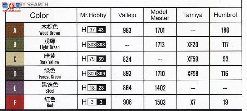 HobbyBoss ս 82435 йɡս(ָӳ)