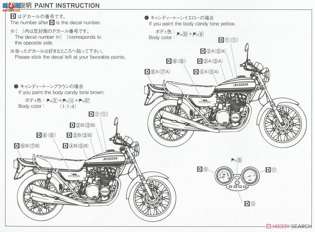 ൺ Ħг31 063415  Z1A 900 SUPER4`74