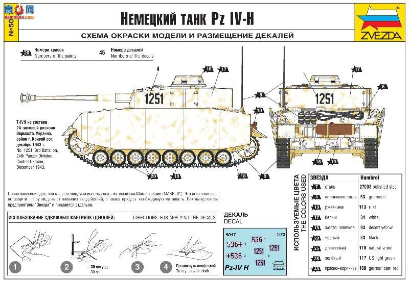  ̹ 5017 ¹̹ Panzer-IV Ausf.H