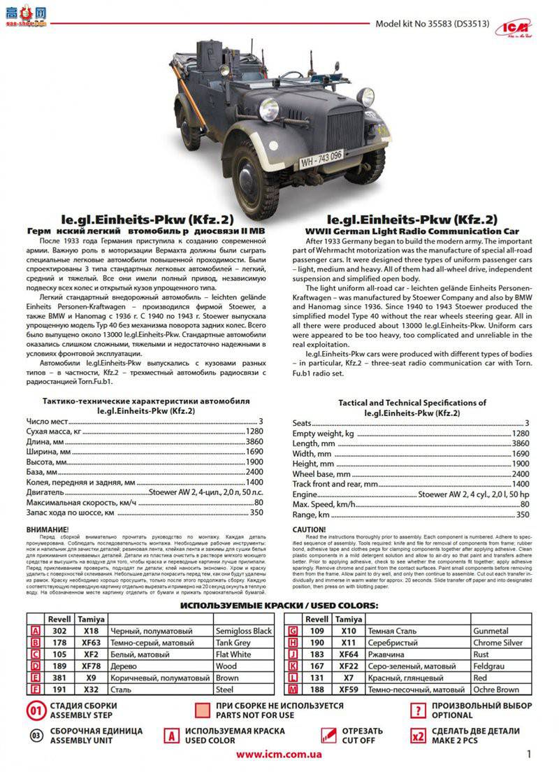 ICM 35583 le.gl.Einheitz-Pkw Kfz.2 ս¹ߵͨų