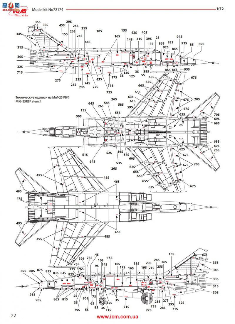 ICM 72174  ׸-25 RBF